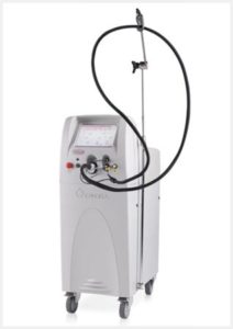 Laser Treatments at Sun Dermatology in Panama City, Florida